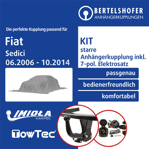 Für fiat sedici typ - für,